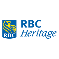 RBC Heritage